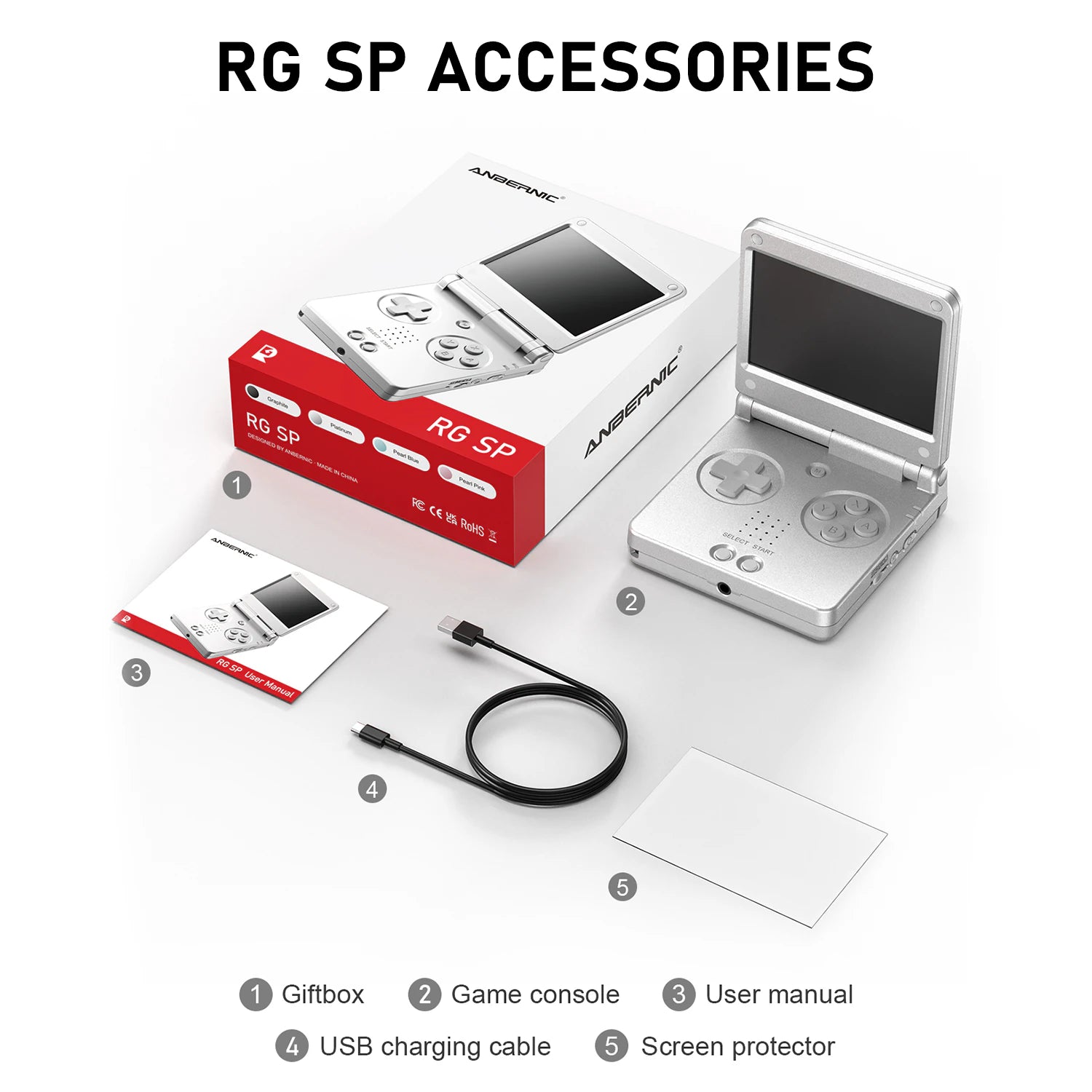 Anbernic RG SP box contents: console, gift box, user manual, USB charging cable and screen protector