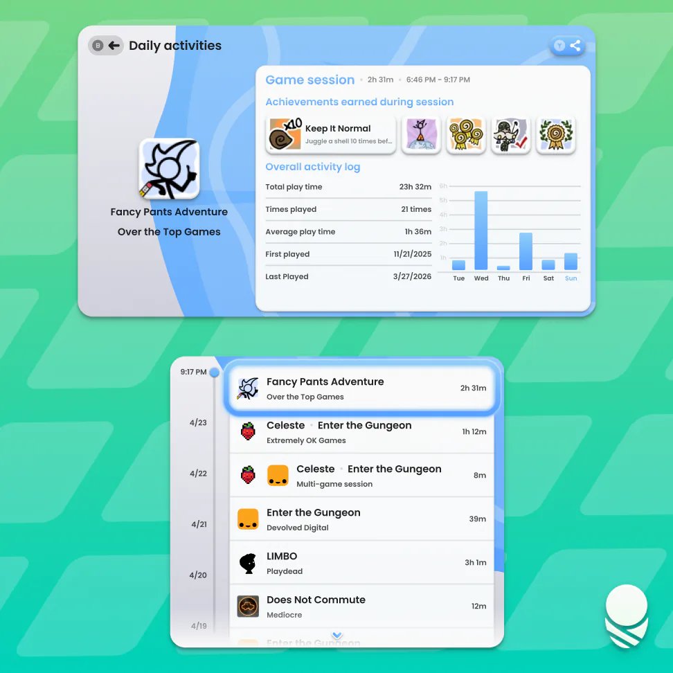 Cocoon's Log Pod on two screens, with daily activity on one and a games ranking list on the other