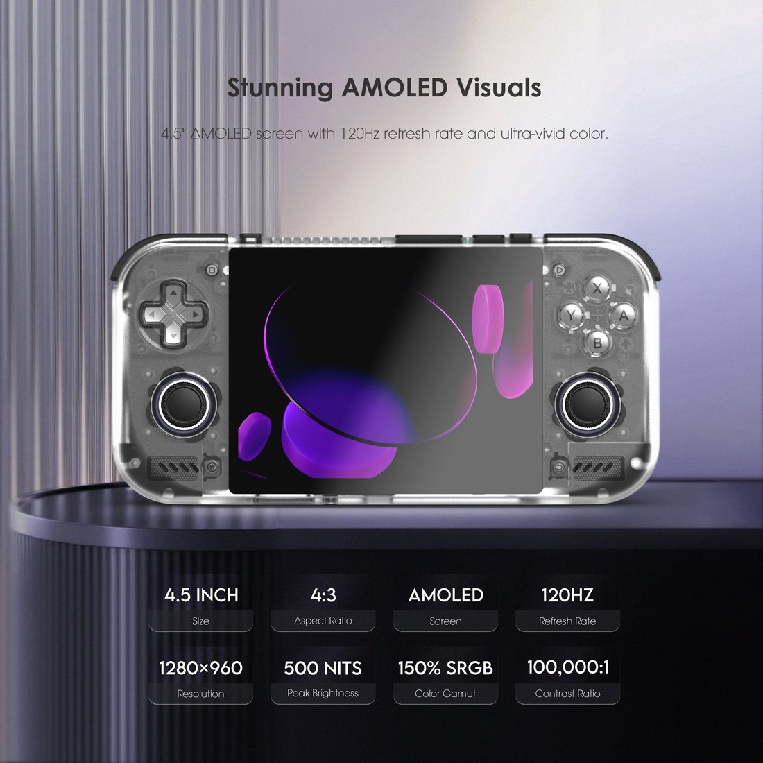Retroid Pocket Nova front view showing the 4.5-inch 4:3 AMOLED screen, with Retroid's listed panel figures: 1280x960, 500 nits peak, 150% sRGB, 120Hz